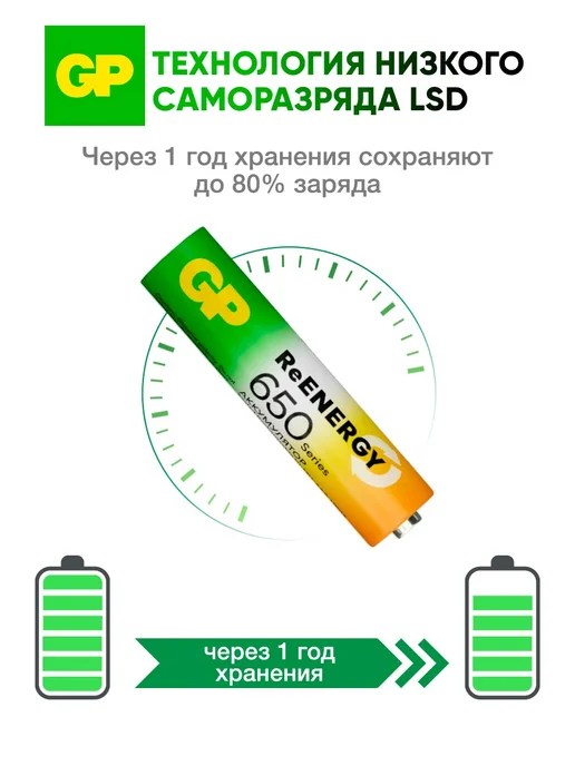 GP Аккумуляторные батарейки ААА мизинчиковые, набор 2 шт, 2 шт, фото 5