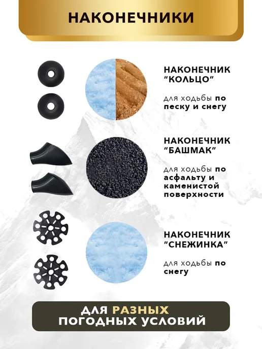 Finpole Палки для скандинавской ходьбы складные 60% Carbon, белый, фото 6