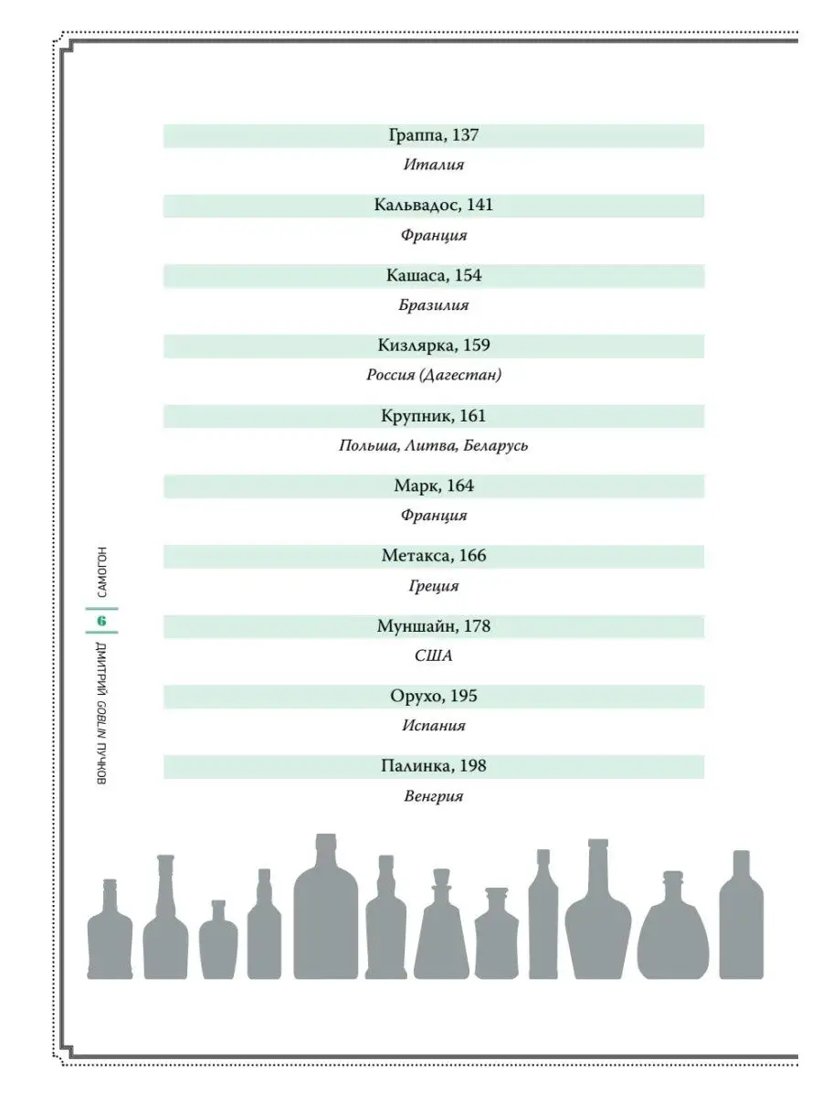 Самогон. Дмитрий Goblin Пучков ПИТЕР 4286295 купить за 982 ₽ в  интернет-магазине Wildberries