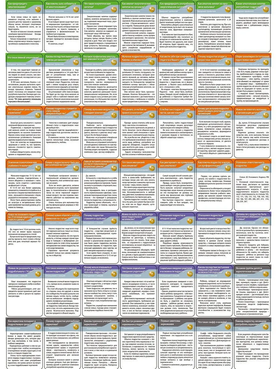 Проблемы подростков (мальчики) развивающие карточки Шпаргалки для мамы  4332514 купить за 261 ₽ в интернет-магазине Wildberries