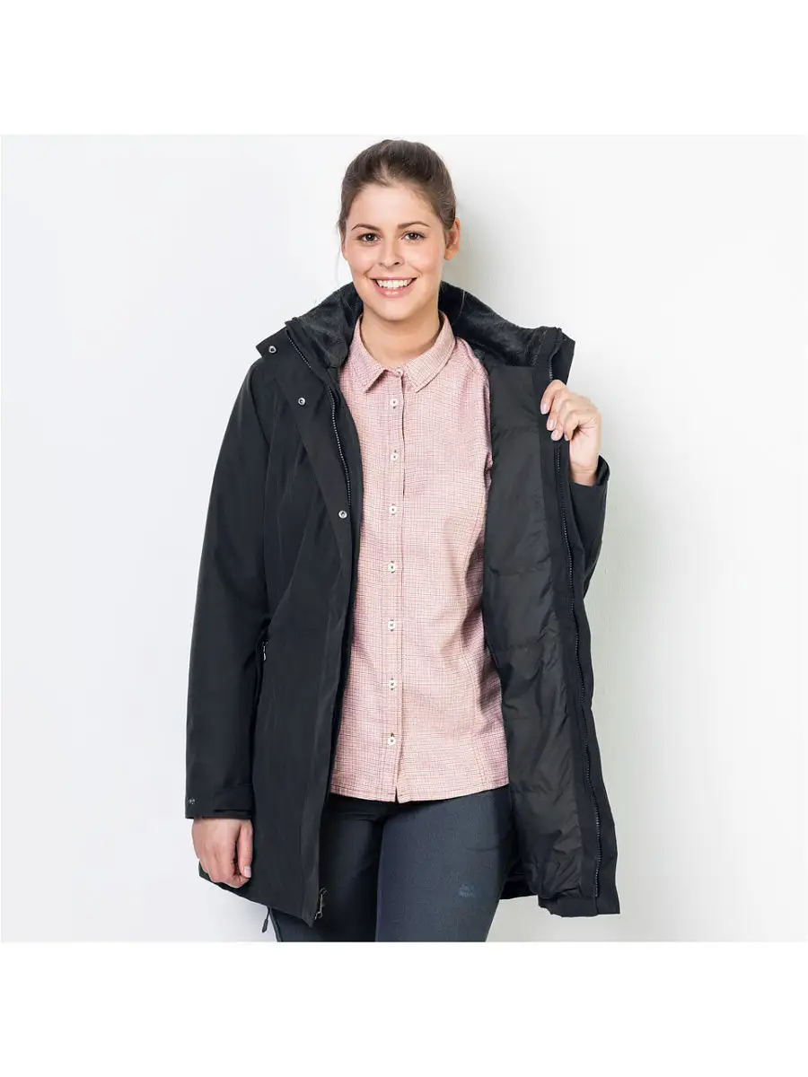 Jack wolfskin madison deals avenue coat