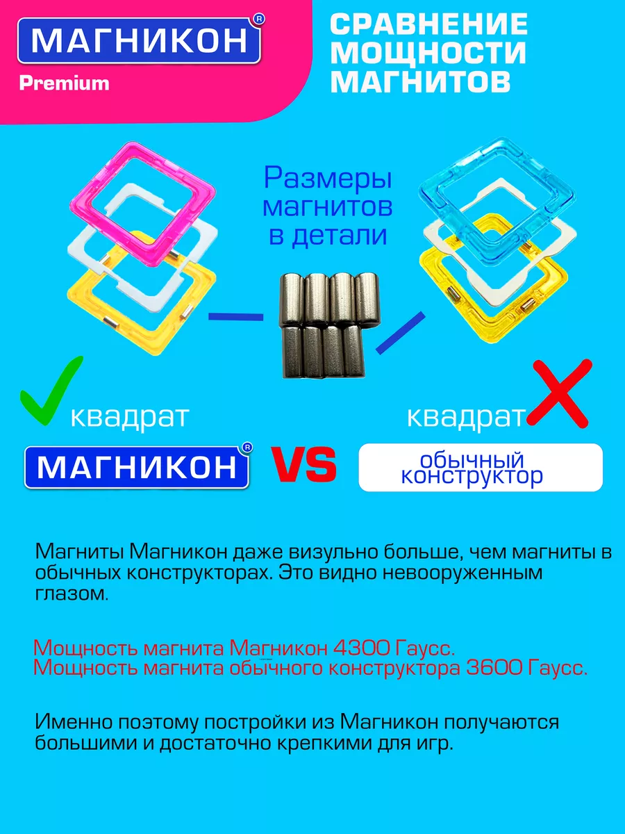 Магнитный конструктор Карусель 46 деталей МАГНИКОН 4464444 купить за 2 964  ₽ в интернет-магазине Wildberries