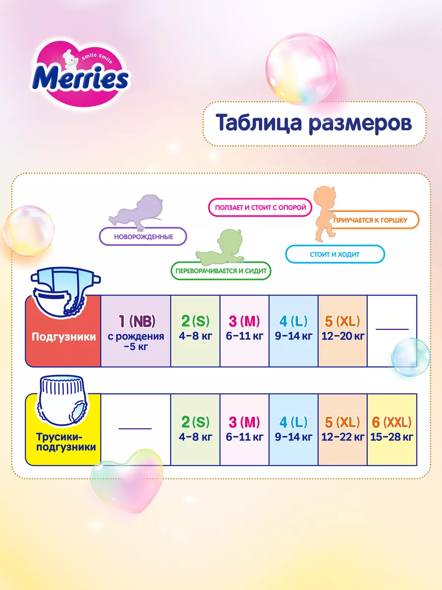 Подгузники-трусики XL 12-22 кг 50 шт. MERRIES 4475177 купить за 2 287 ₽ в  интернет-магазине Wildberries