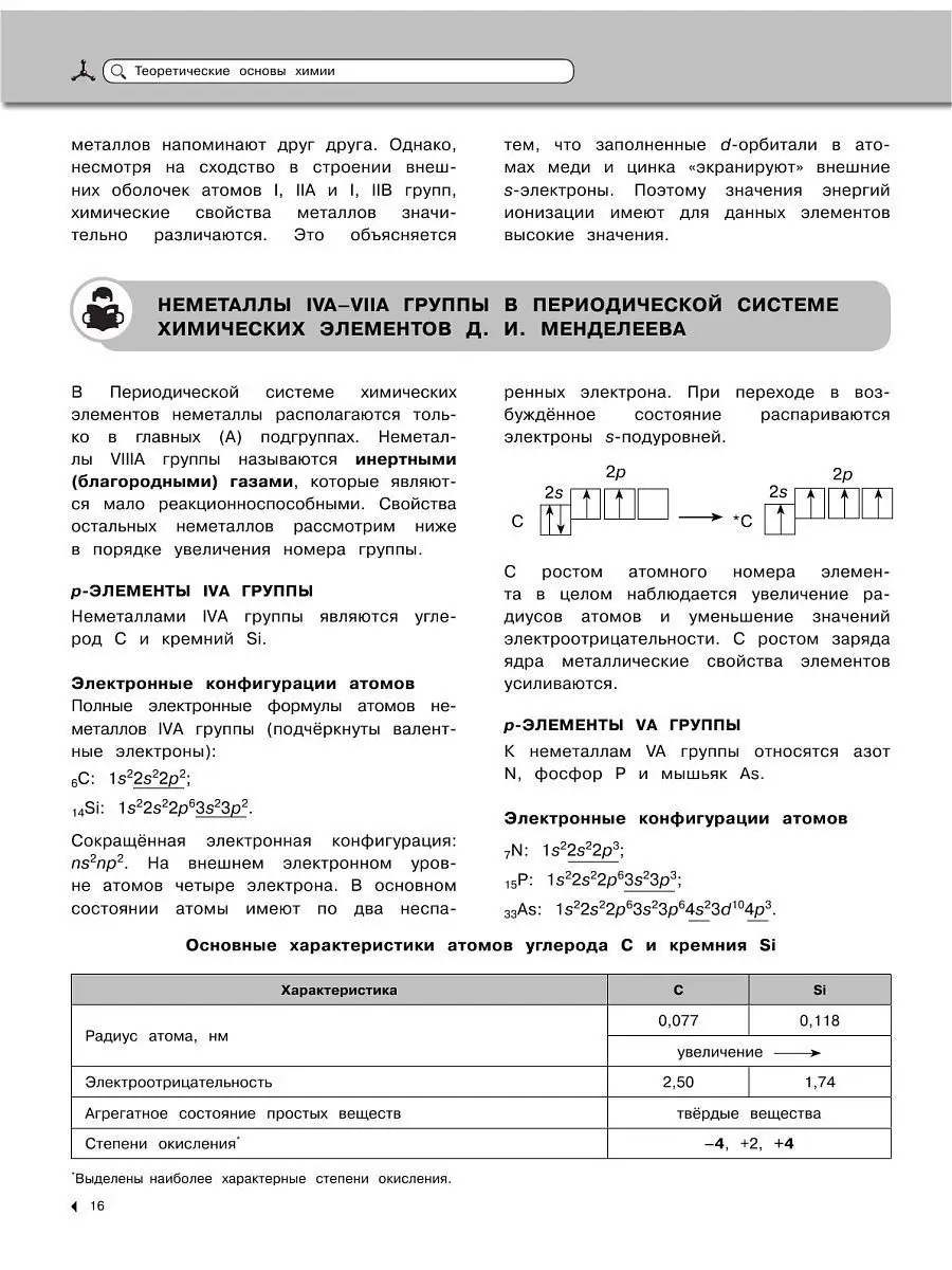 Справочник. Химия Эксмо 4516504 купить за 316 ₽ в интернет-магазине  Wildberries