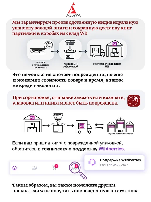 Азбука Потерянные девушки Рима, вариант, фото 5