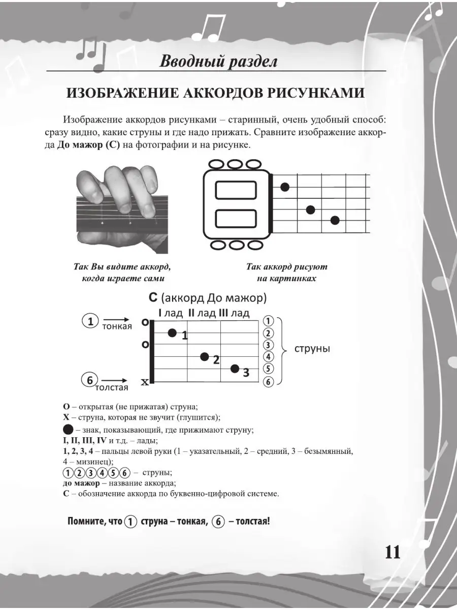 Самоучитель игры на гитаре. Просто и понятно Издательство АСТ 4557595  купить за 530 ₽ в интернет-магазине Wildberries