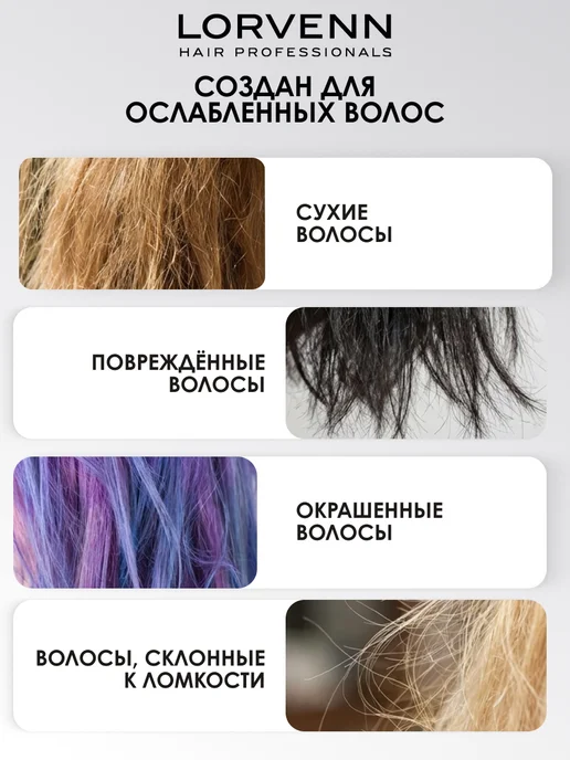 Lorvenn Кондиционер для сухих, поврежденных, окрашенных волос, 300 мл, фото 2