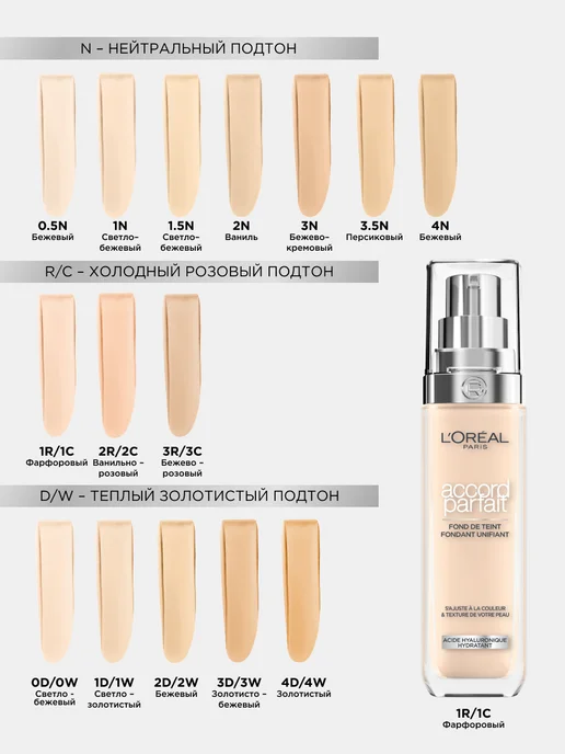 L'OREAL PARIS Тональный крем для лица Accord Parfait, тон 1R 1C, 30 мл, 30 мл, фото 6