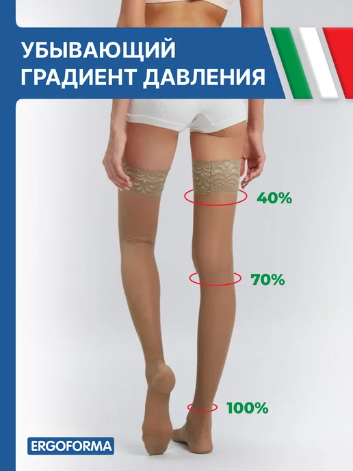 ERGOFORMA Компрессионные чулки 1 класс от варикоза, бежевый, фото 8