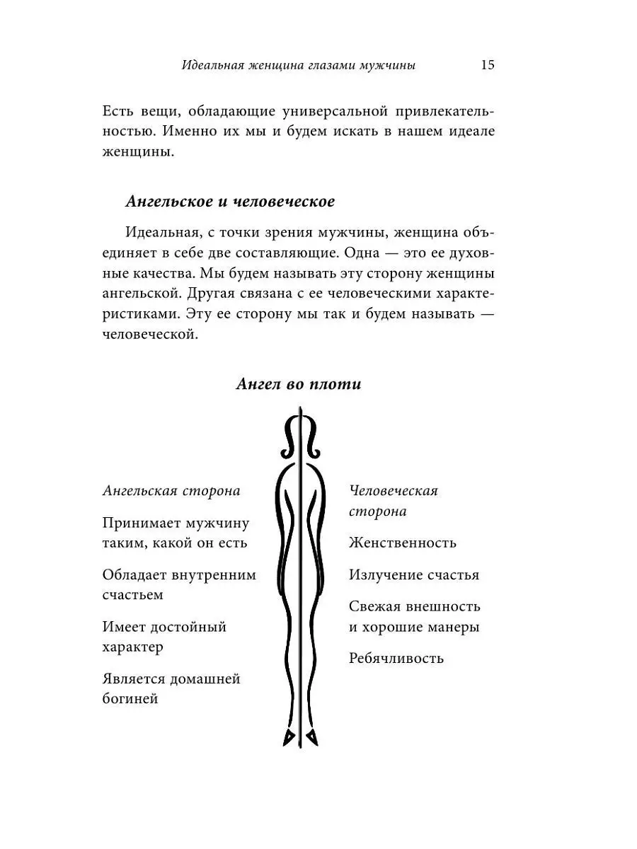 Очарование женственности Эксмо 4604315 купить за 592 ₽ в интернет-магазине  Wildberries