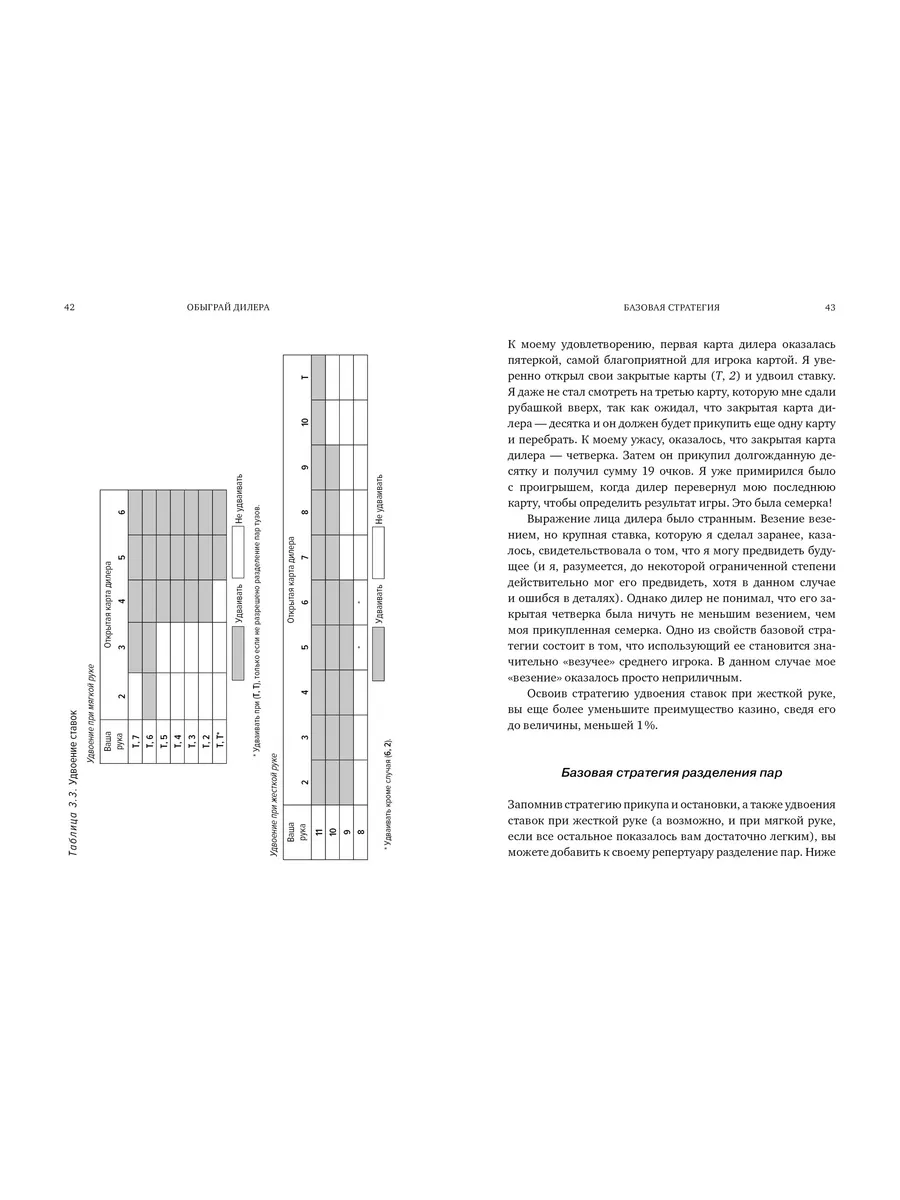 Обыграй дилера. Победная стратегия игры Издательство КоЛибри 4623798 купить  в интернет-магазине Wildberries