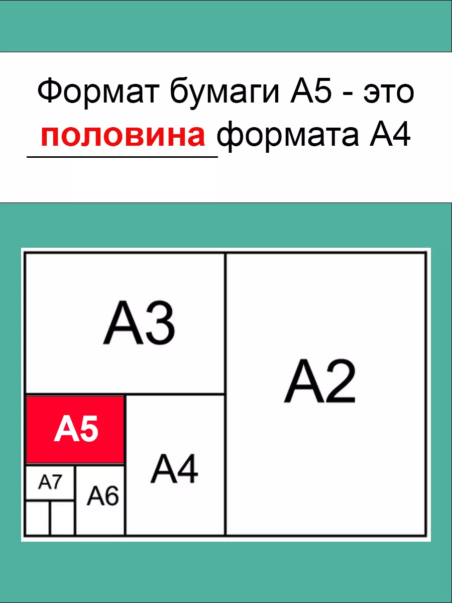 Как изменить формат страницы в Word с А4 на А5