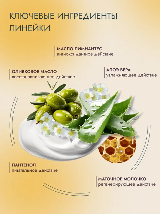 KaARAL Кондиционер для поврежденных волос Purify Reale, 1000мл, 250 мл, фото 2