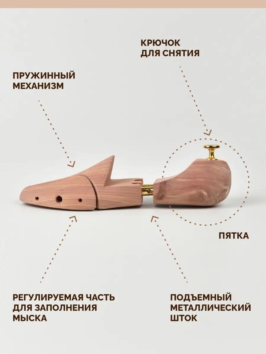 Классификация колодок для обуви