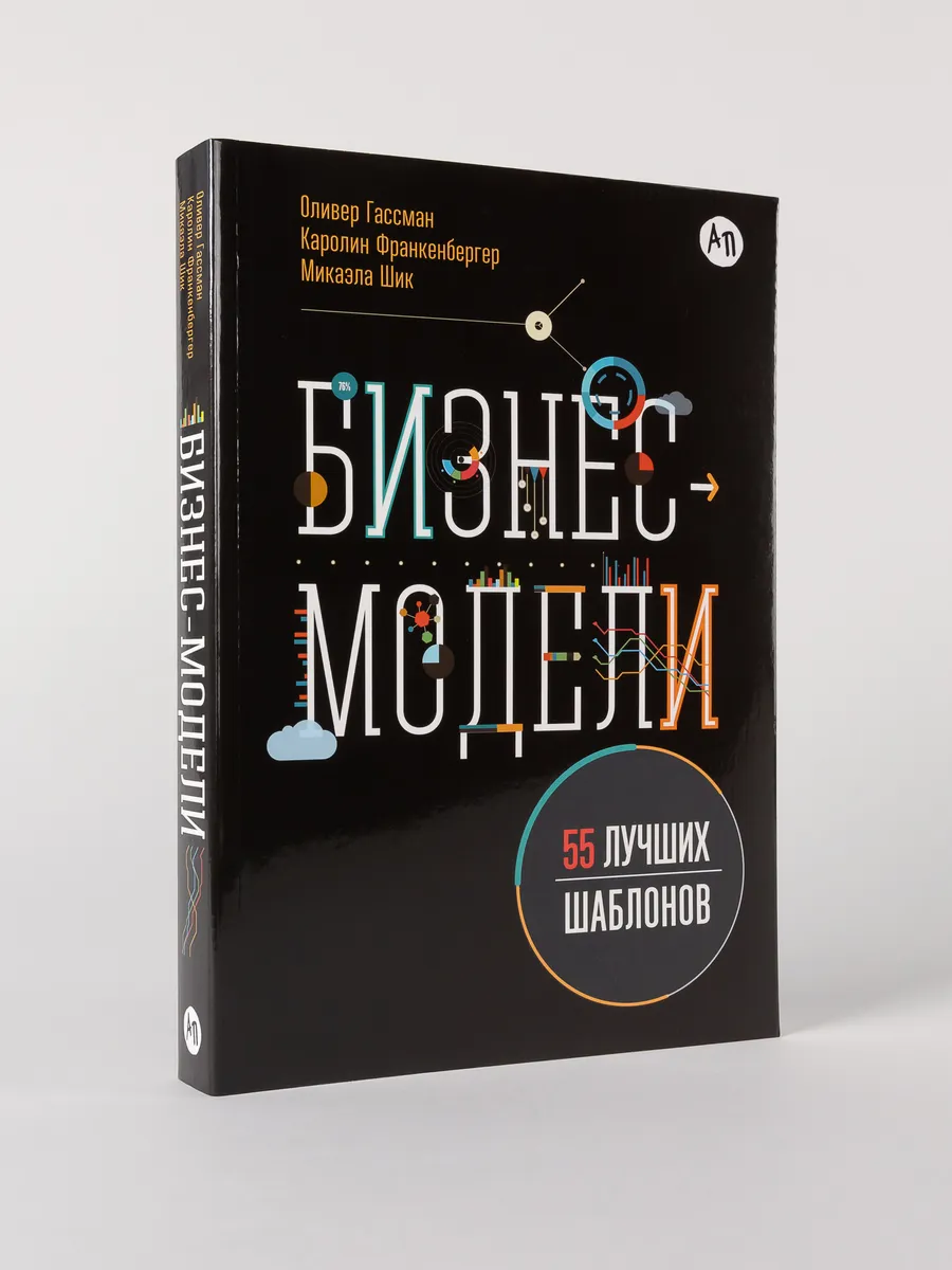 Бизнес-модели: 55 лучших шаблонов