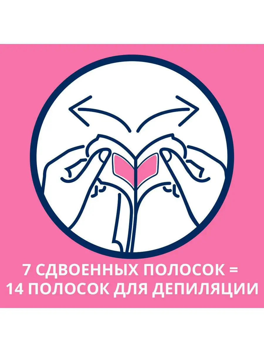 Как убрать раздражение после восковой депиляции? | блог Эстетик-Сервис