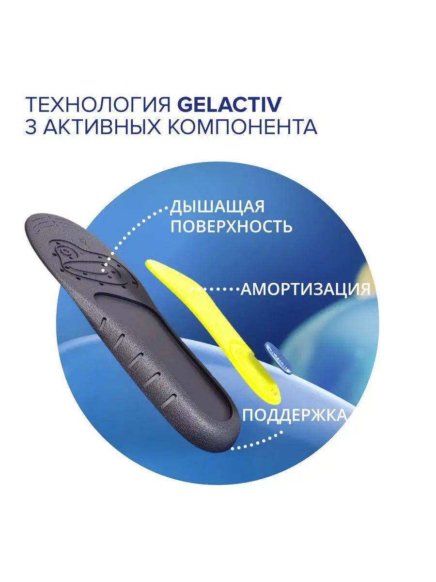 GelActiv Work Cтельки для активной работы для мужчин SCHOLL 4721029 купить  в интернет-магазине Wildberries