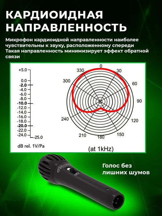 RITMIX Микрофон караоке суперлегкий кабель 3 м 6,3 мм, 3 м, фото 3