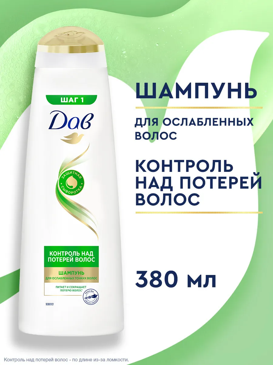 Шампунь от выпадения волос...