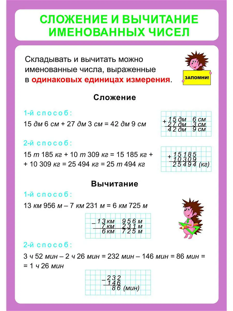 Математика. 1-4 классы. Именованные числа. Действия с именованными числами.  Издательство Учитель 4834374 купить в интернет-магазине Wildberries