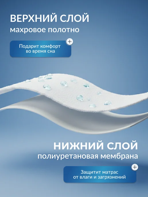 Ol-Tex Наматрасник непромокаемый 180х200 с бортом, вариант, фото 6