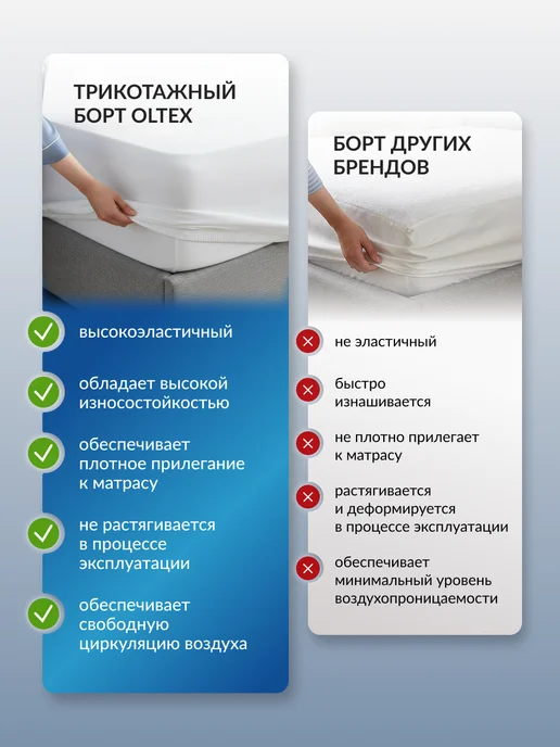 Ol-Tex Наматрасник непромокаемый 180х200 с бортом, вариант, фото 8