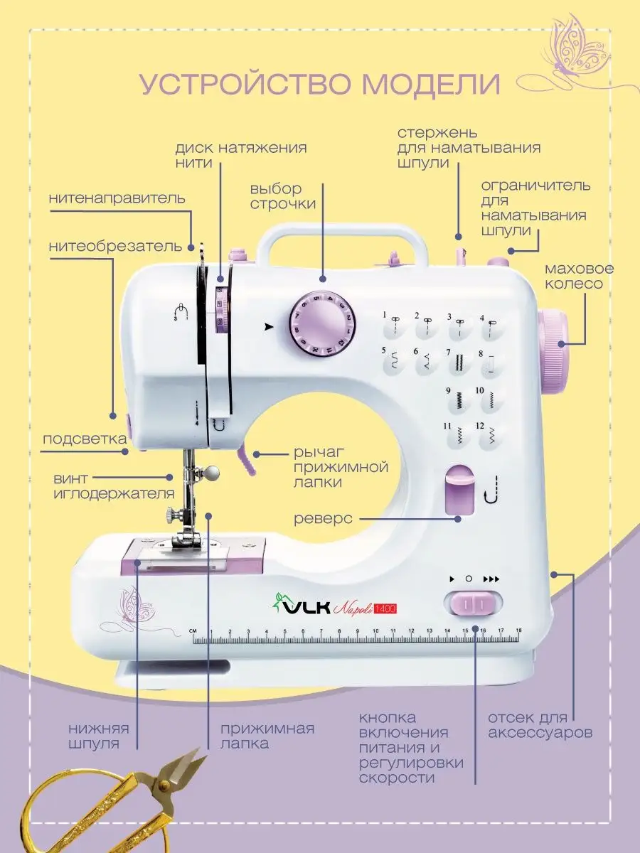 Швейная машина электрическая Napoli-1400 VLK 4865085 купить за 3 656 ₽ в  интернет-магазине Wildberries