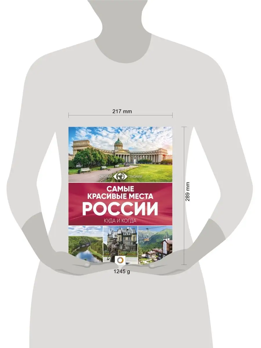 MPSTATS - система аналитики конкурентов и управления продажами на маркетплейсах России