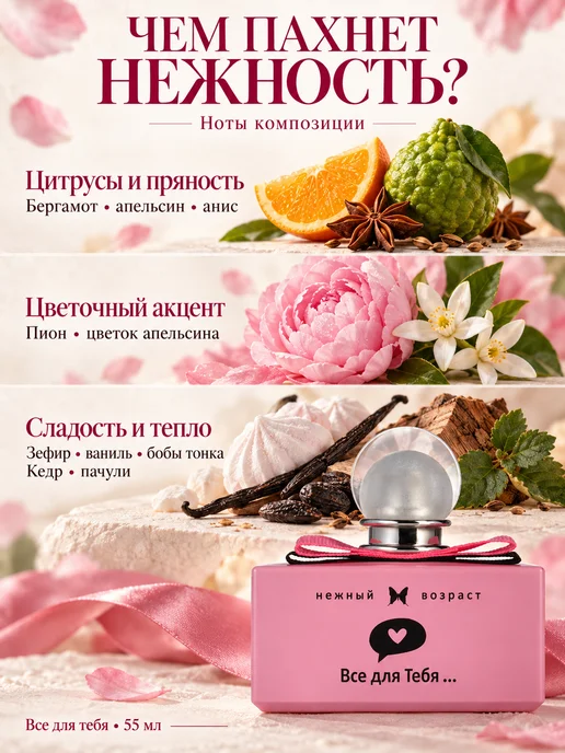 XXI CENTURY Духи для девочки детские. сладкие «Все для Тебя» 50 мл, 50 мл