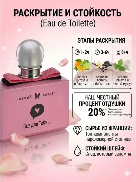 XXI CENTURY Духи для девочки детские. сладкие «Все для Тебя» 50 мл, 50 мл, фото 6