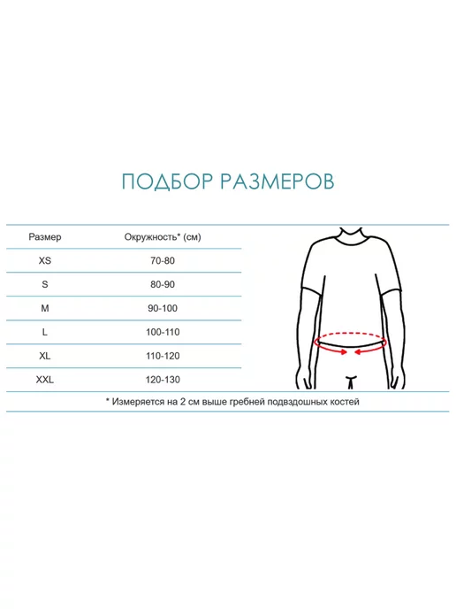 OttoBock Пояснично-крестцовый бандаж Lumbo Carezza 50R40, серый, фото 2