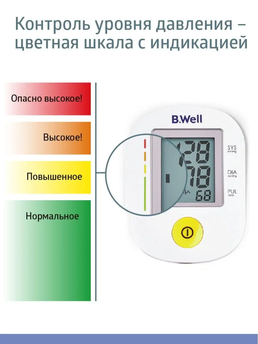 Тонометр автоматический с адаптером PRO-36 голос B.Well 4945712 купить за 3  463 ₽ в интернет-магазине Wildberries