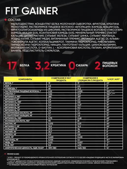 АКАДЕМИЯ-Т Гейнер для быстрого набора массы FIT GAINER 2500 г Ваниль, 2,5 кг, фото 3