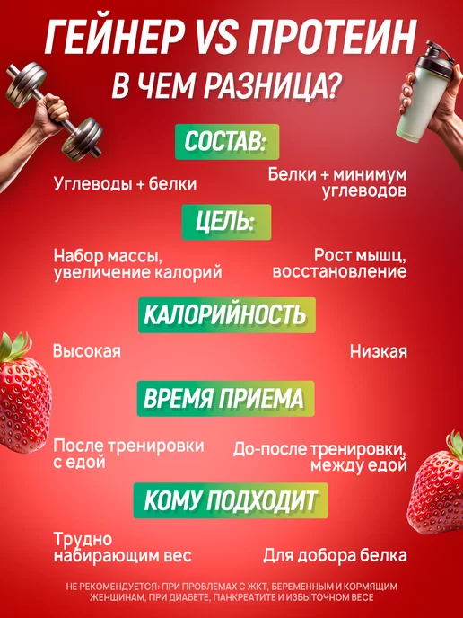 aTech nutrition Гейнер Start Mass, клубника, 1 кг, 1 кг, фото 7