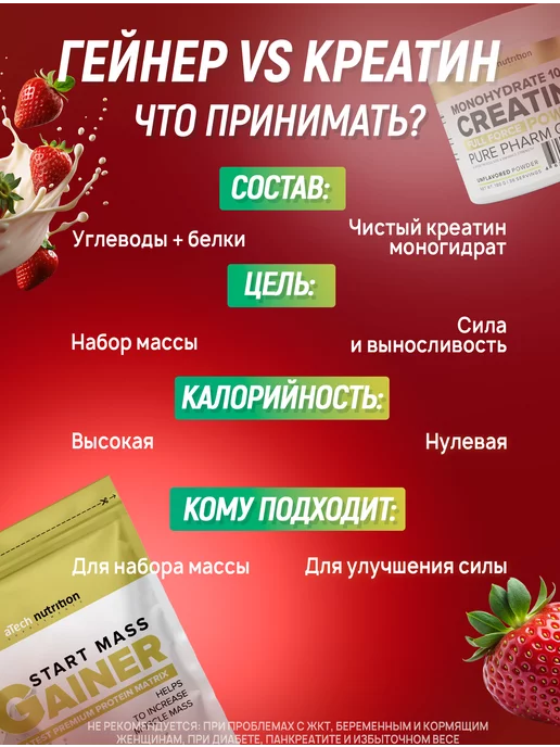 aTech nutrition Гейнер Start Mass, клубника, 1 кг, 1 кг, фото 8
