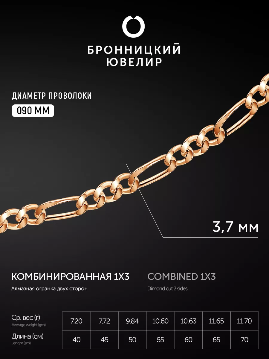 Серебряная цепочка Комбинированная1х3 Бронницкий ювелир 5049195 купить за 1  807 ₽ в интернет-магазине Wildberries