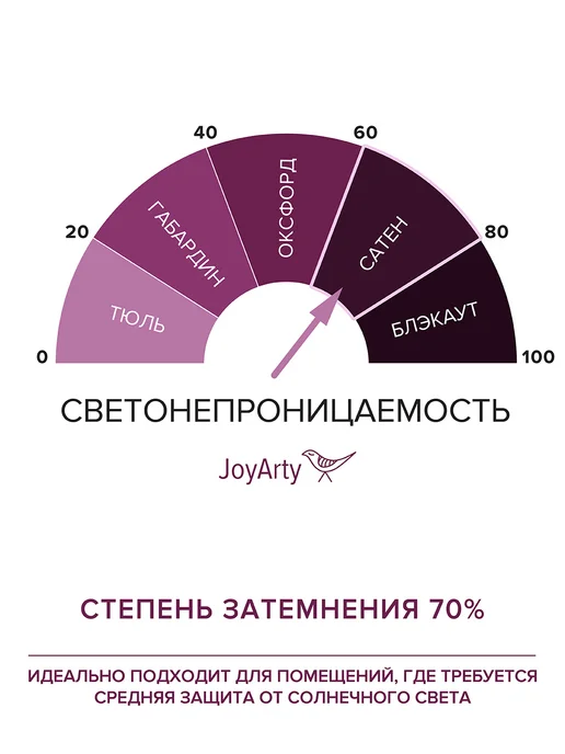 JoyArty Фотошторы, шторы "Старинный собор" Сатен, 290х265, 290x265, фото 6