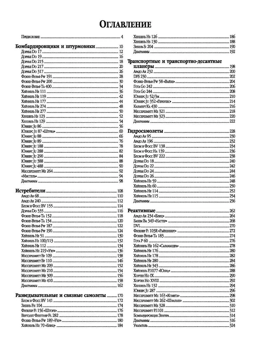 Самолеты Германии Второй мировой войны Харвест 5171587 купить в  интернет-магазине Wildberries