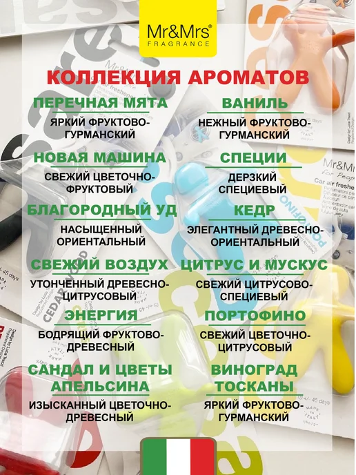 Mr&Mrs Fragrance Ароматизатор в машину Cesare Цитрус и Мускус Citrus&Musk, розовый, фото 5