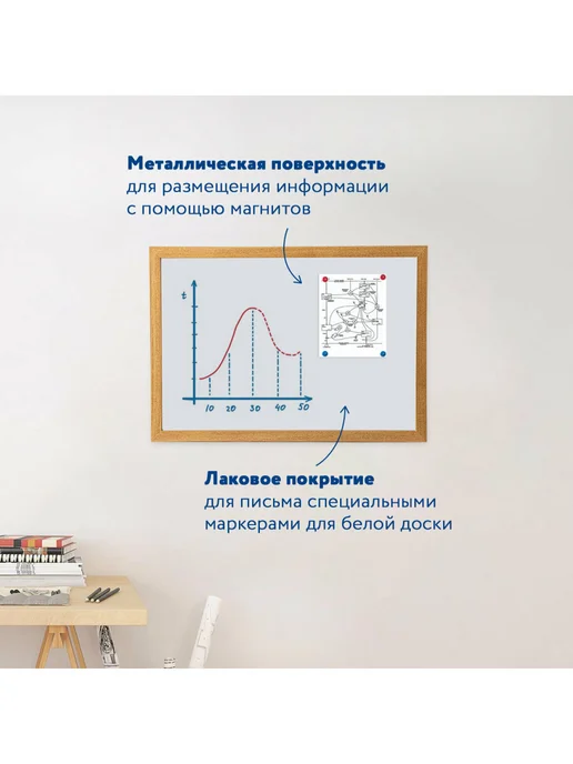 Brauberg Доска магнитная маркерная деревянная рамка A3 34,2x48,4см, вариант, фото 2