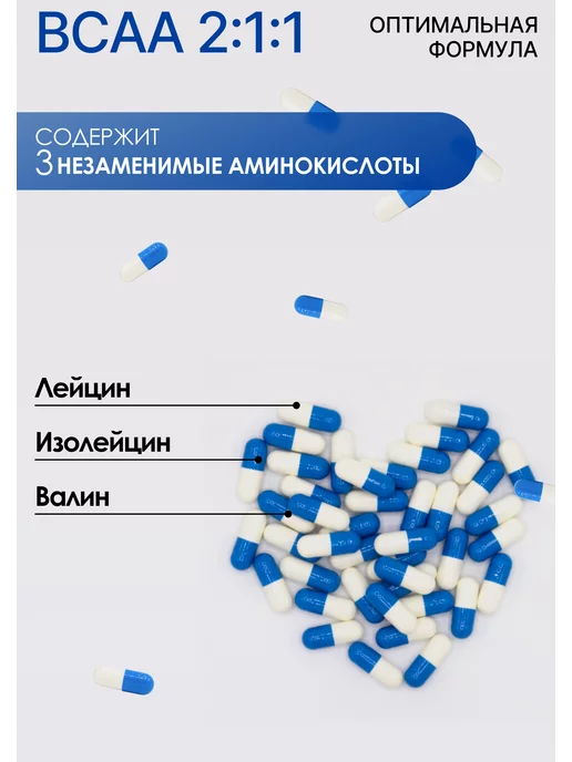 R-line BCAA 2 1 1 RLine Caps, БЦАА, 200 капсул, вариант, фото 4