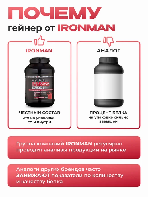 IronMan Гейнер для быстрого набора массы и веса 2,8 кг Клубника, 2,8 кг, фото 4