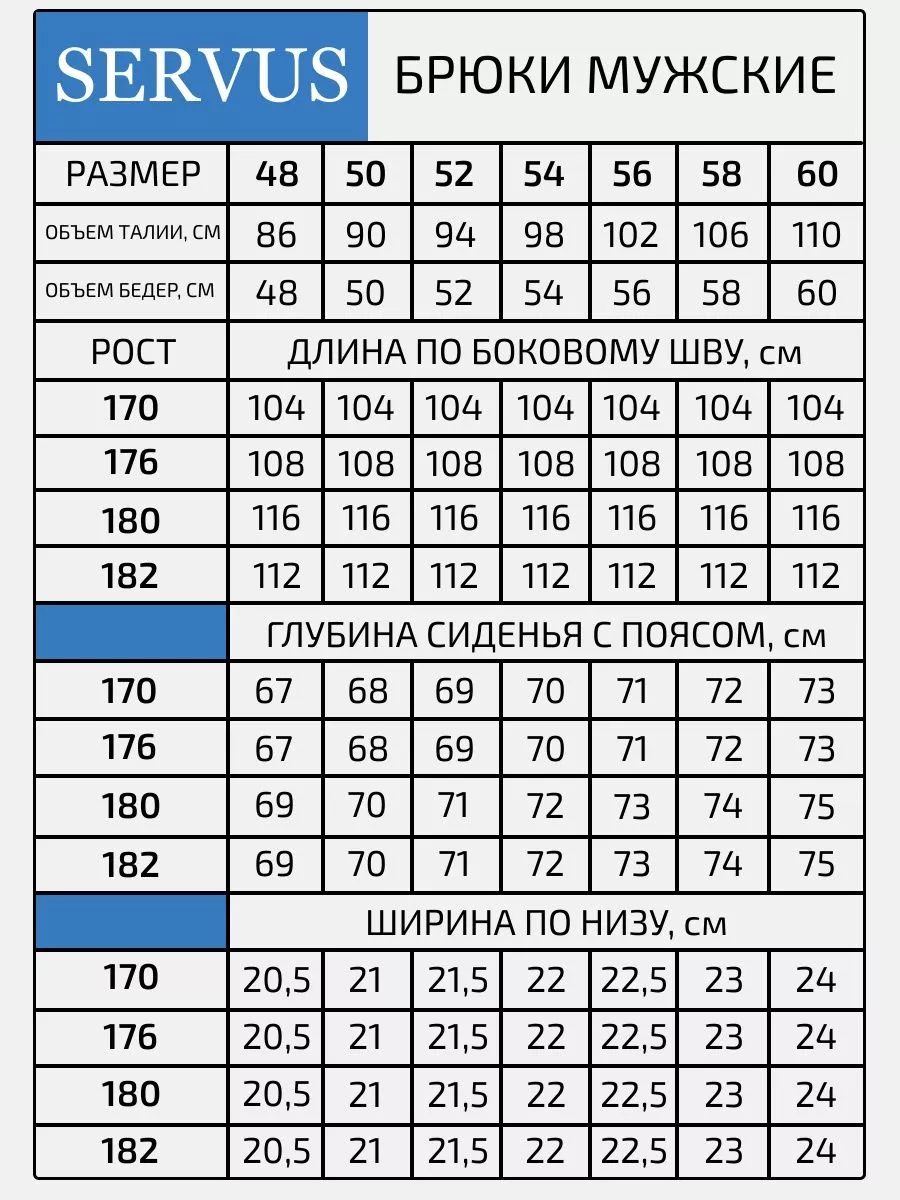 Сколько ткани нужно для пошива одежды