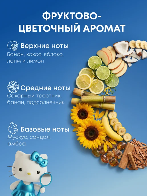 Hello Kitty Туалетная вода детская "COCKTAIL CLOUDS" 30 мл духи, 30 мл, фото 4
