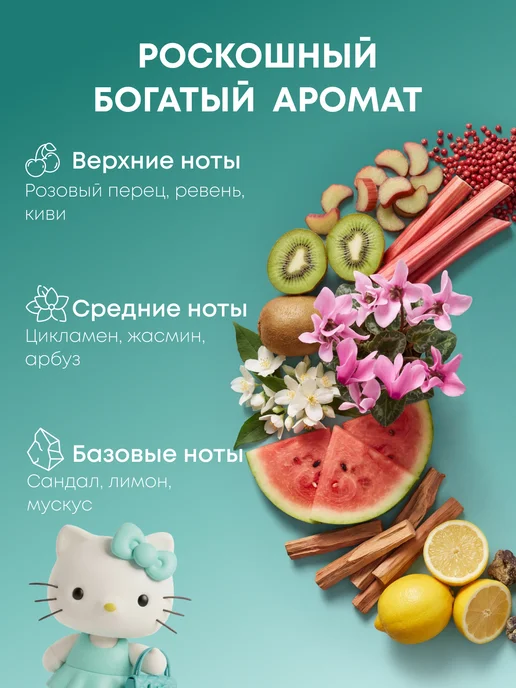 Hello Kitty Туалетная вода "CHERRY CREAM" 30 мл духи для девочки, 30 мл, фото 4