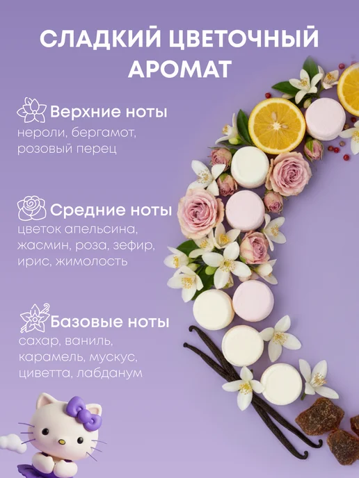 Hello Kitty Туалетная вода "VELVET DANCE" 30мл духи для девочки, 30 мл, фото 4