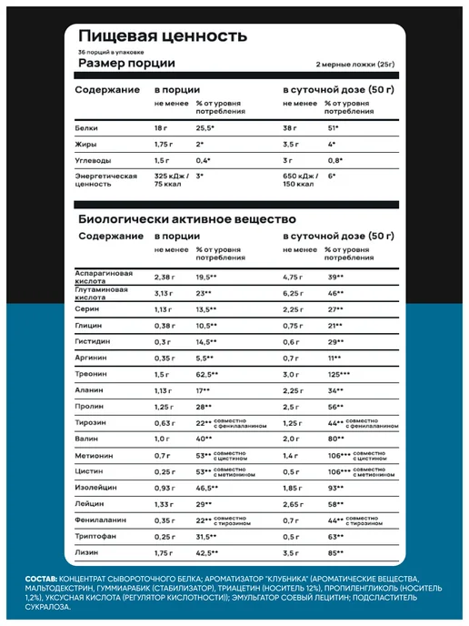 Do4a Lab Сывороточный протеин Whey КСБ 1500 г, 900 г, фото 5