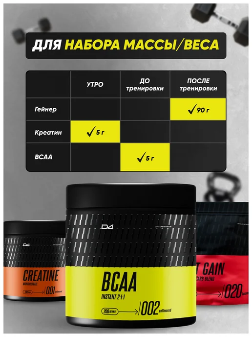 Do4a Lab BCAA 2 1 1 instant 200г Фруктовый, бцаа порошок, 200 г, фото 7