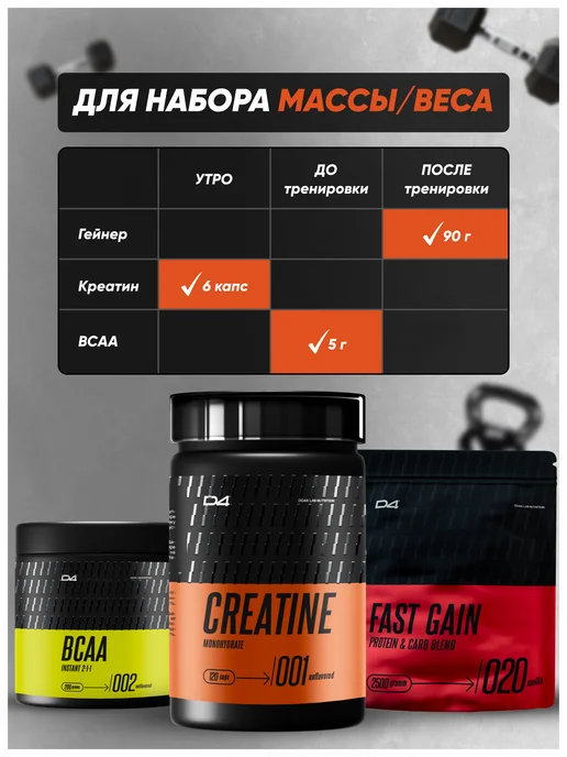 Do4a Lab Креатин моногидрат в капсулах Creatine, 120 шт, 120 шт, фото 6