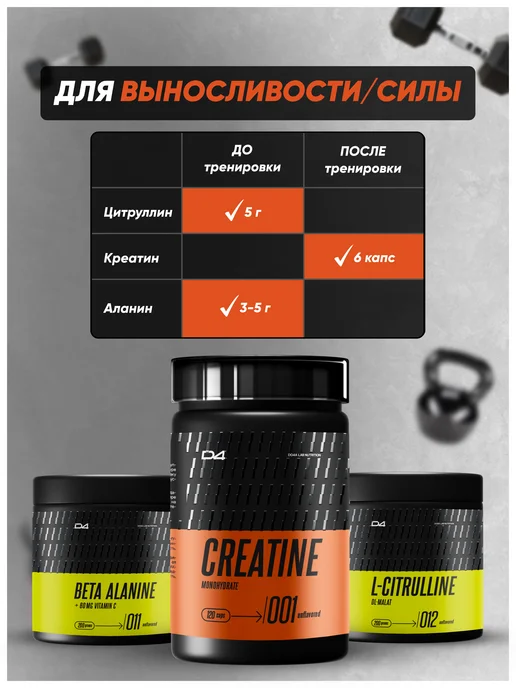 Do4a Lab Креатин моногидрат в капсулах Creatine, 120 шт, 120 шт, фото 7